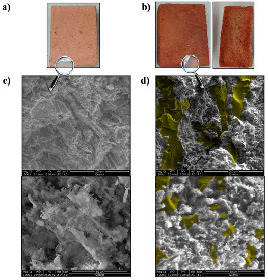 Phase Change Materials